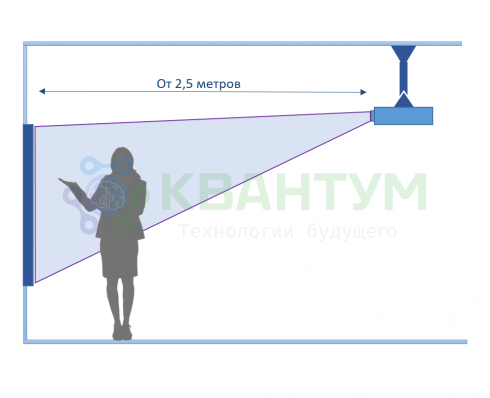 Комплект Skilo со стандартным проектором