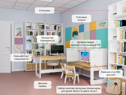 Комплект оборудования для кабинета специалиста по работе с РАС 16 м2