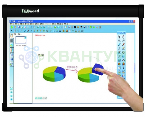 Интерактивная доска IQBoard TN092, диагональ 92"